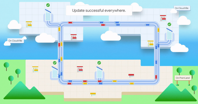 Google Cloud Next 2019 by Marcus Guttenplan for Sparks