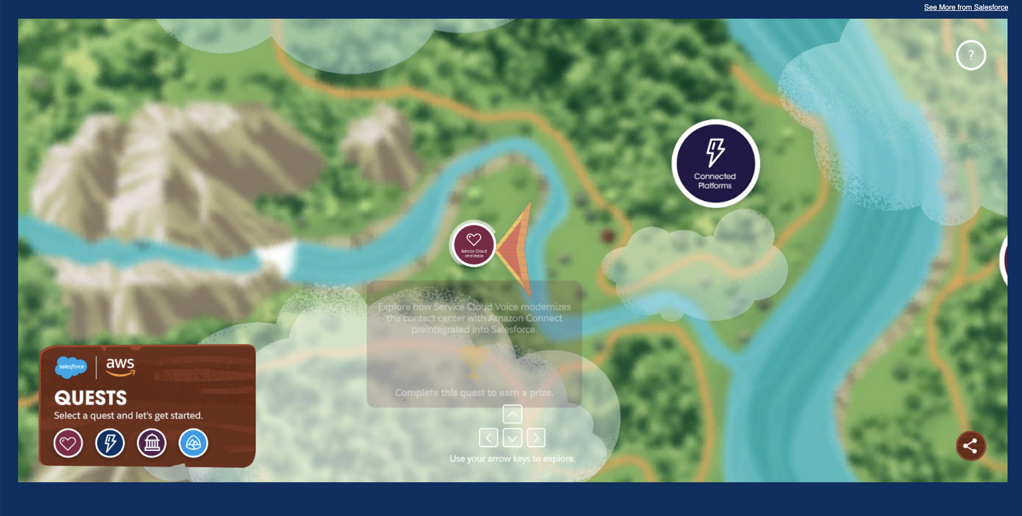 Salesforce Strategic Partners, Google and AWS by Marcus Guttenplan for Sparks