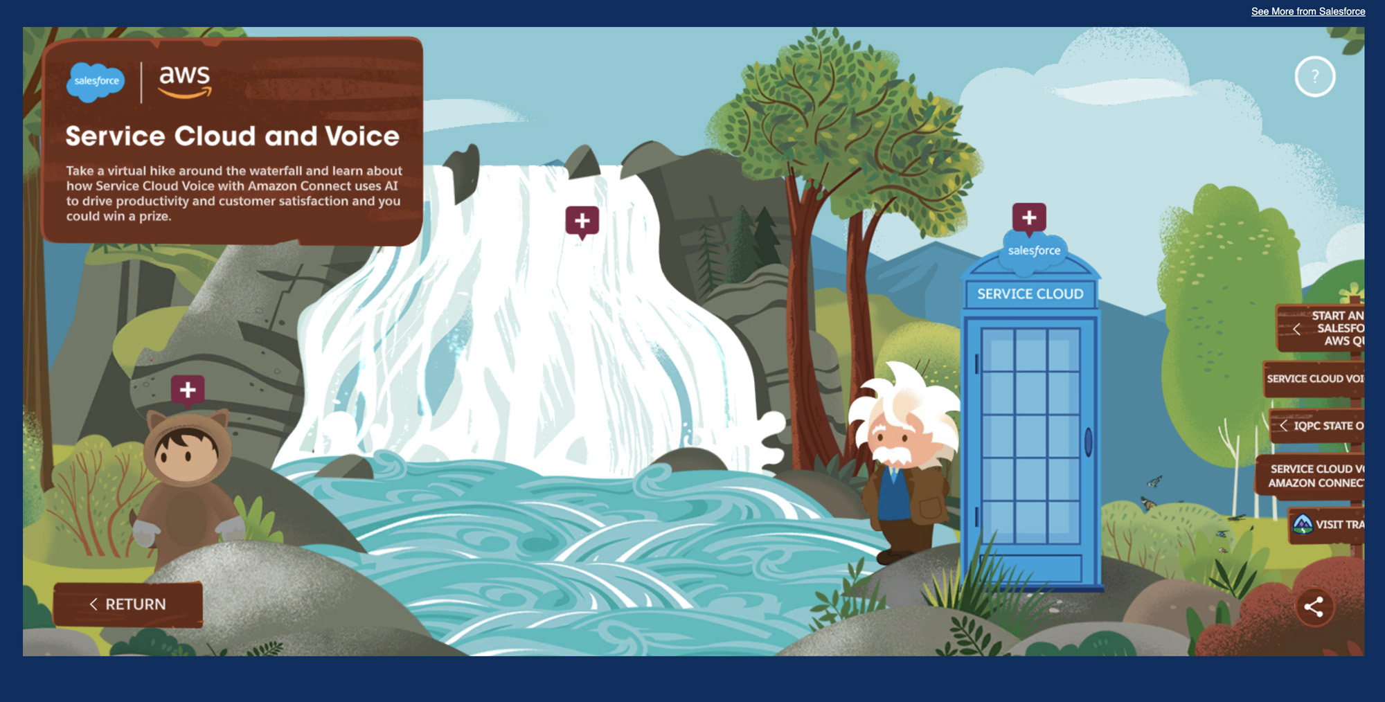 Salesforce Strategic Partners, Google and AWS by Marcus Guttenplan for Sparks