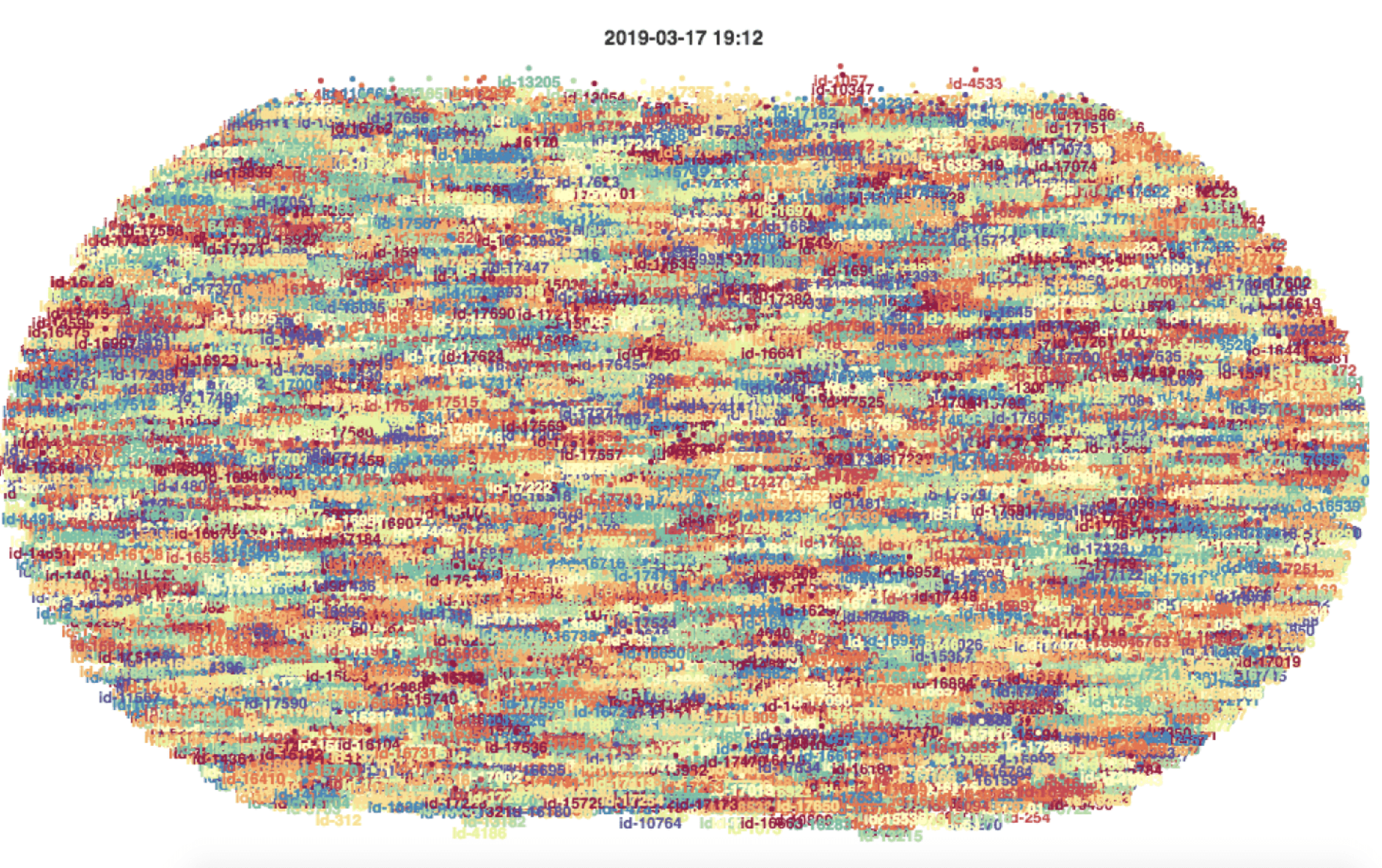 Satellite Tracker by Marcus Guttenplan